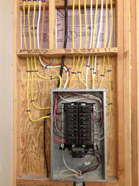 electrical panel box inside garage|installing electrical panel in garage.